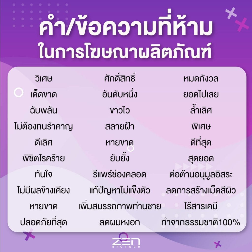 คำต้องห้าม อย. อาหารเสริม