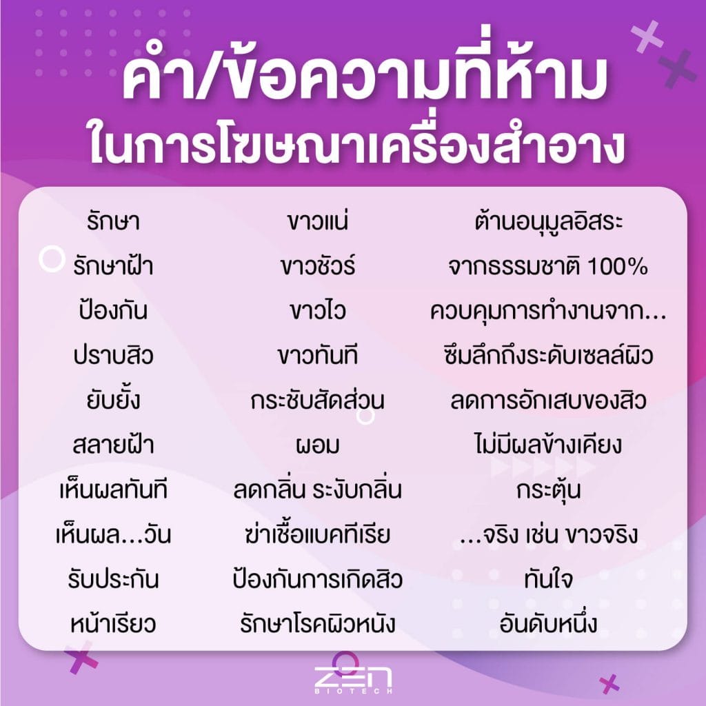 คำต้องห้าม อย. เครื่องสำอาง