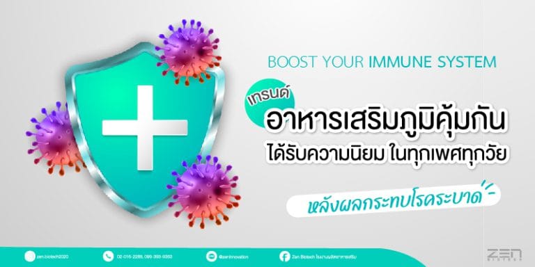 เพราะเหตุใด เทรนด์อาหารเสริมภูมิคุ้มกัน จึงได้รับความนิยม ในทุกเพศทุกวัย!!